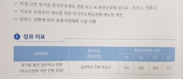 서울시교육청은 자사고 평가를 통한 일반고 전환이 오기라고 해명했다. 자료=서울교육청 백서 캡처