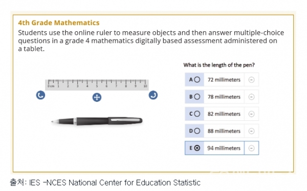 4학년 학생들은 온라인 자(Ruler)를 움직여 펜의 길이를 측정한다.