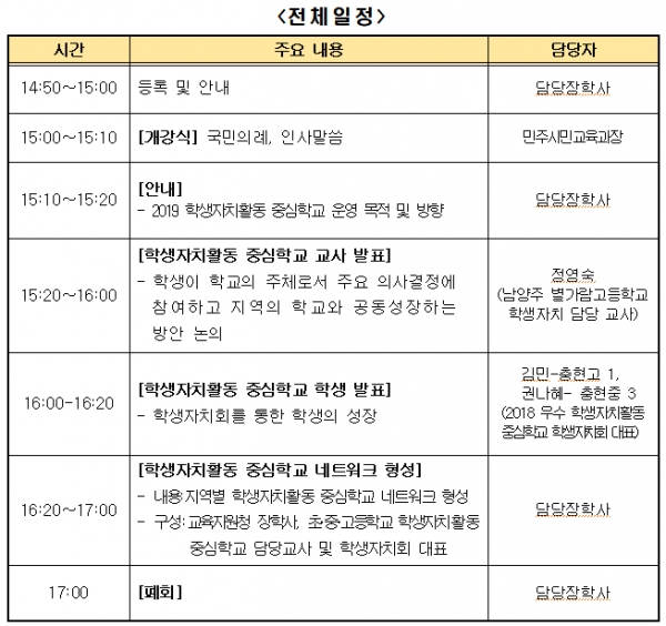 경기도교육청 '학생자치활동 중심학교 워크숍' 일정표