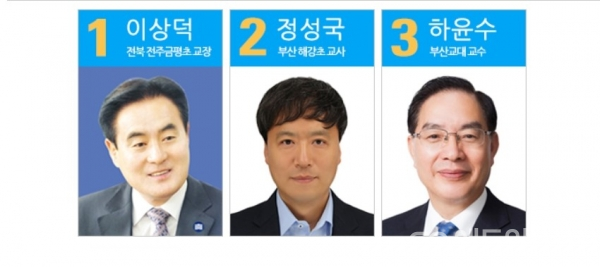 제37대 한국교총 회장선거에 입후보한 3명의 후보자 (사진=한국교총 홈페이지 캡쳐)