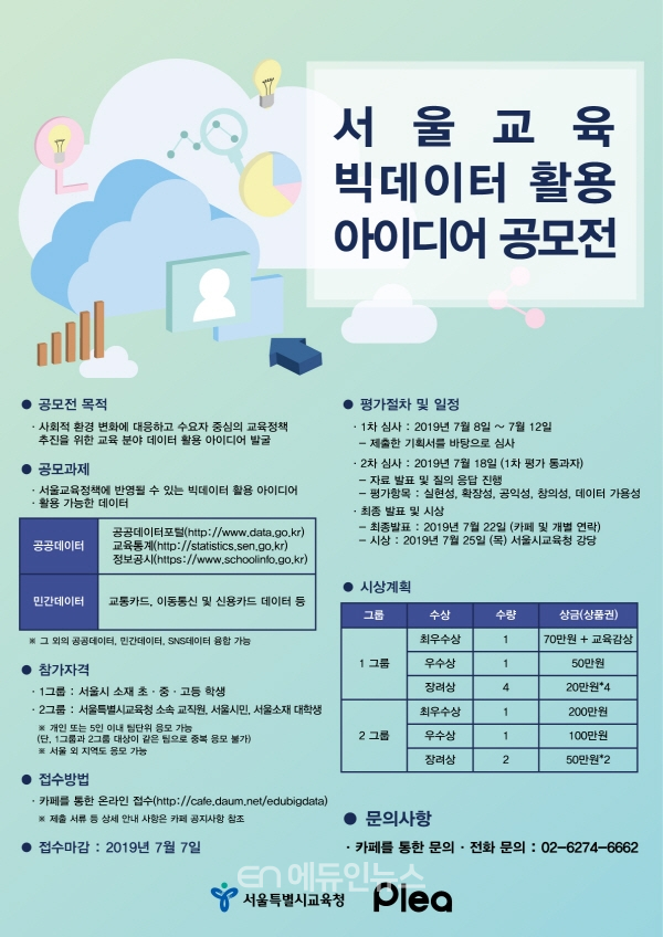 서울교육 빅데이터 활용 아이디어 공모 포스터 (사진=서울시교육청)