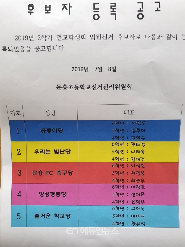 광주 문흥초에서 도입한 정당제 학생회 선거 후보 공고문. (사진=광주시교육청)