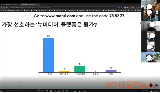 menti.com으로 학생들이 질문에 답하고, ZOOM의 화면공유로 전체 학생의 답을 나눔 1.(사진=김경희 교사)
