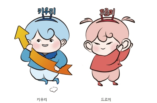 서울성동광진Wee센터가 전국 최초로 제작한 캐릭터 ‘키우리’와 ‘드르미’ (사진=성동광진교육지원청)