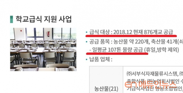 서울친환경유통센터 홈페이지 캡처.