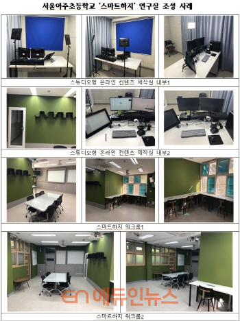 서울아주초등학교 ‘스마트 하지’ 연구실 조성 사례 (사진=서울시교육청)