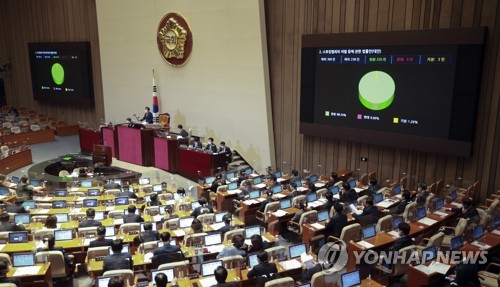 ​지난달 24일 서울 여의도 국회에서 열린 본회의에서 스토킹범죄에 관한 법률안이 의결되고 있다. 사진 연합뉴스​